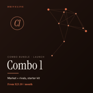 Combo 1 Launch Bundle – market research and competitor analysis