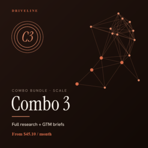 Combo 3 Scale Bundle – market research and competitor analysis