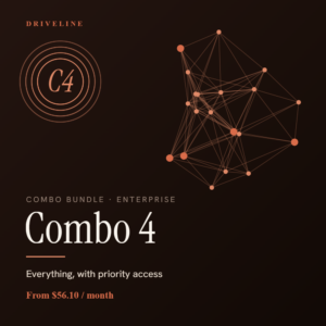 Combo 4 Enterprise Bundle – market research and competitor analysis