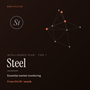 Steel Intelligence Plan – Driveline market research subscription